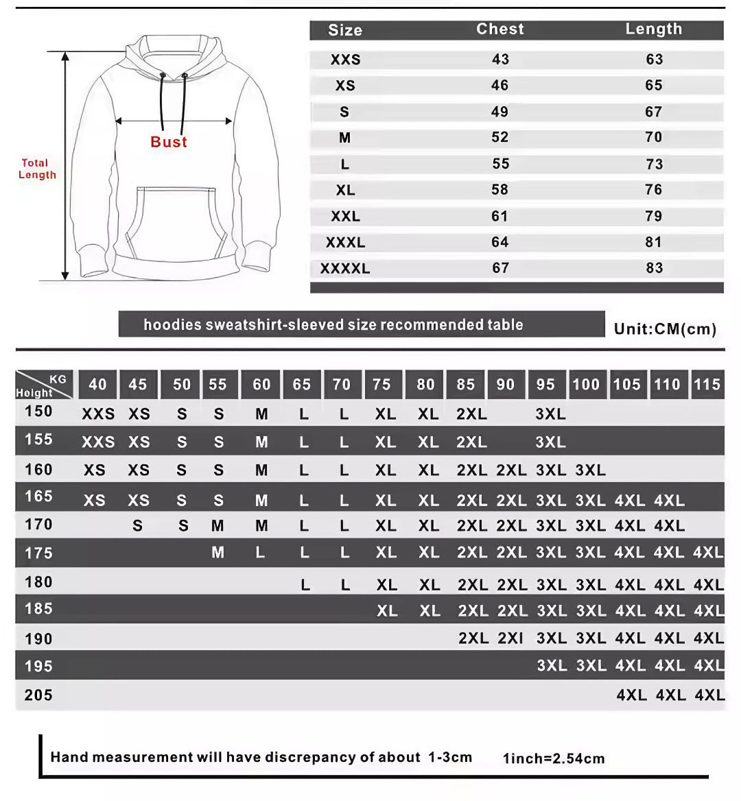 Rauh-Welt Porsche Hoodie