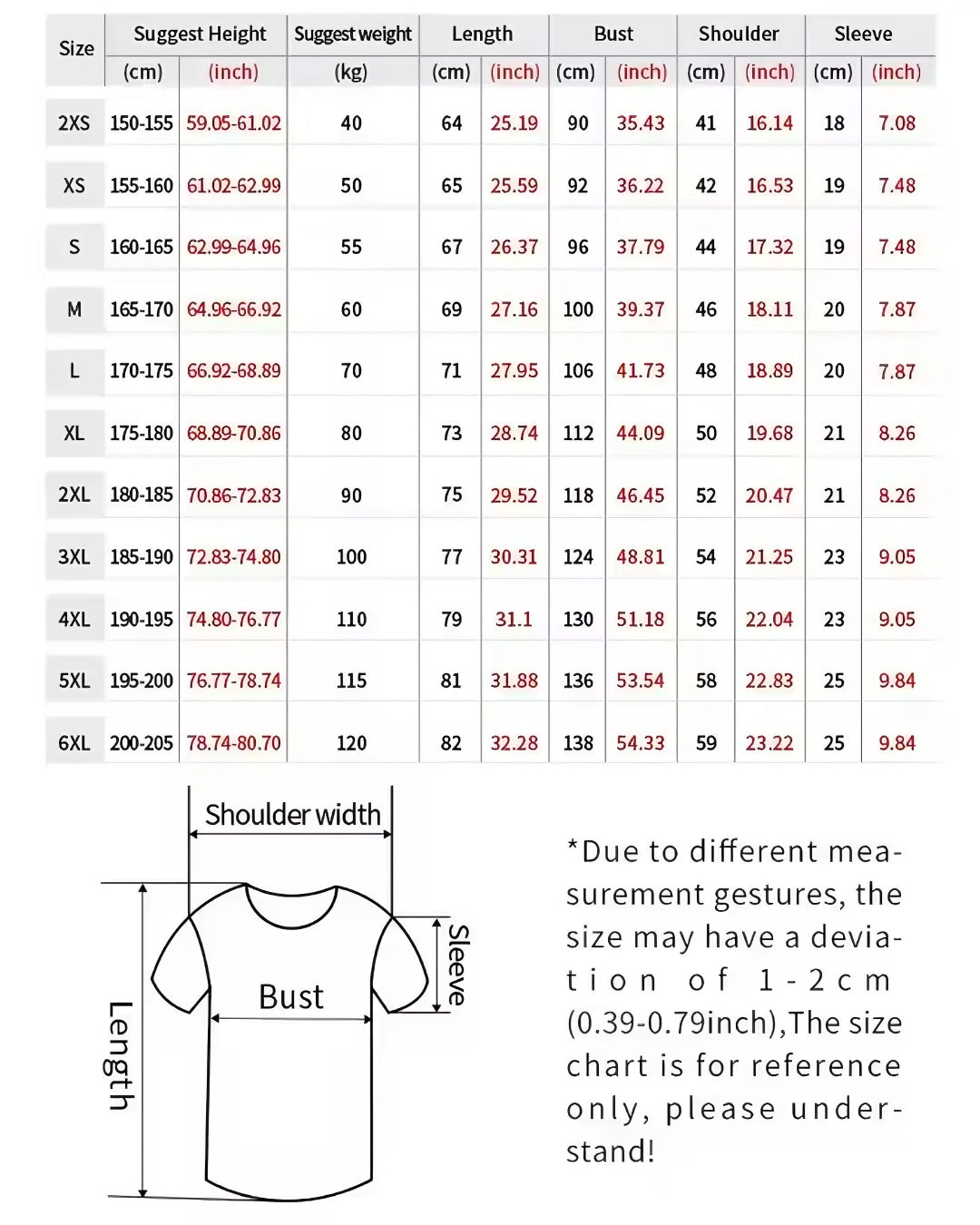 Daniel Ricciardo T-Shirt